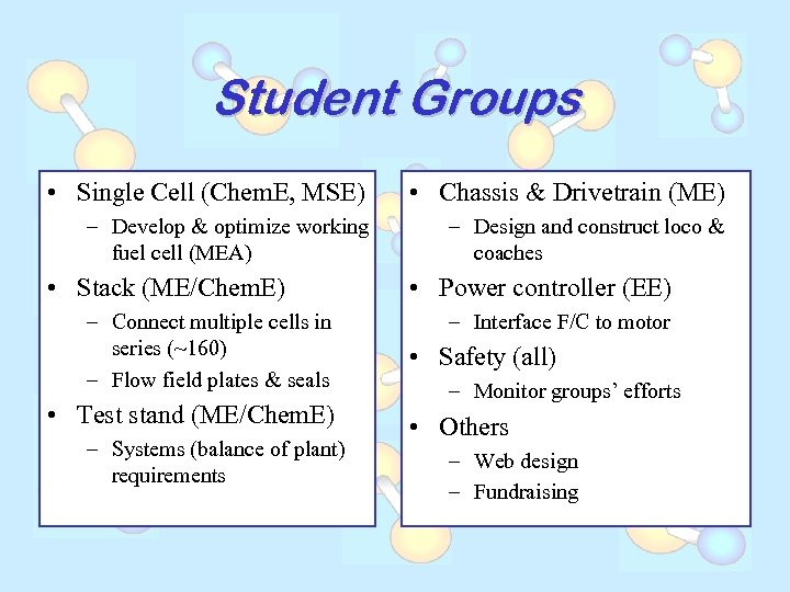 Student Groups • Single Cell (Chem. E, MSE) • Chassis & Drivetrain (ME) –