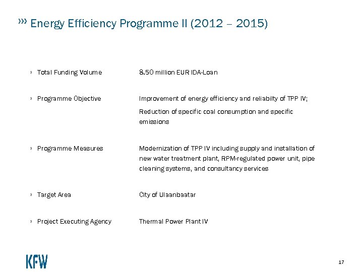 Energy Efficiency Programme II (2012 – 2015) › Total Funding Volume 8. 50 million