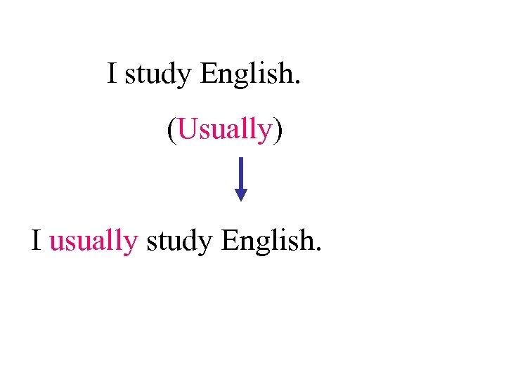 I study English. (Usually) I usually study English. 