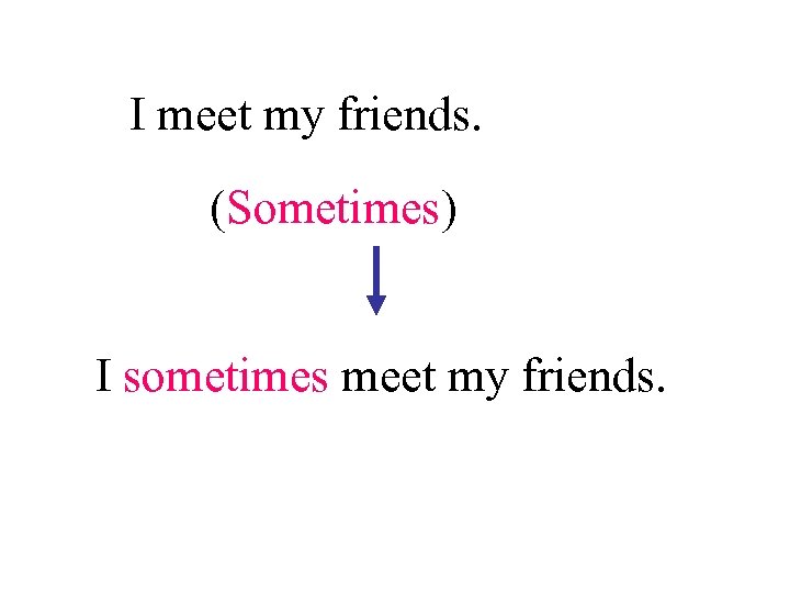 I meet my friends. (Sometimes) I sometimes meet my friends. 