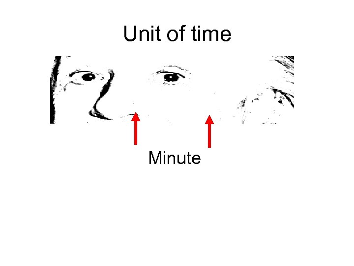 Unit of time Minute 