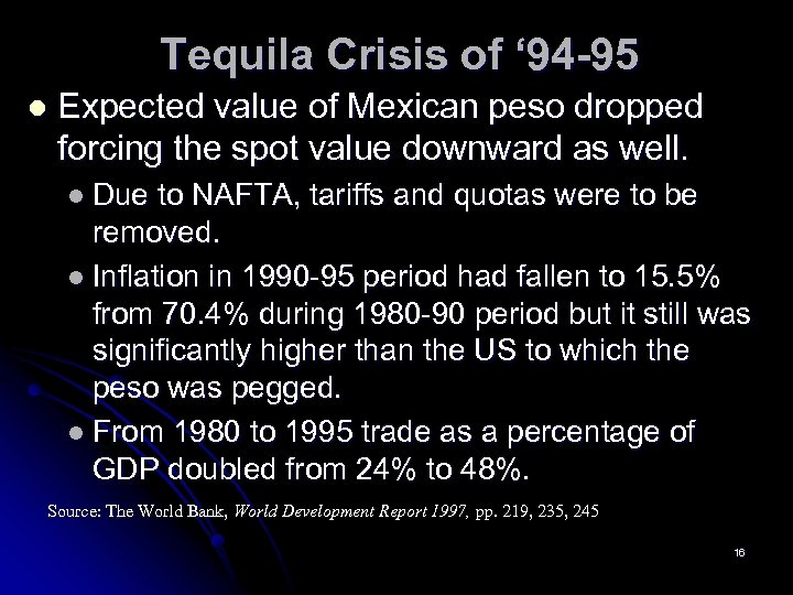 Tequila Crisis of ‘ 94 -95 l Expected value of Mexican peso dropped forcing