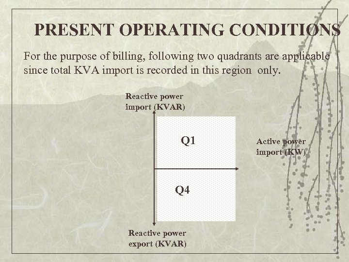 PRESENT OPERATING CONDITIONS For the purpose of billing, following two quadrants are applicable since