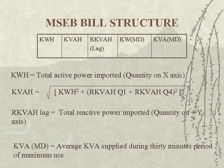 MSEB BILL STRUCTURE KWH KVAH RKVAH (Lag) KW(MD) KVA(MD) KWH = Total active power