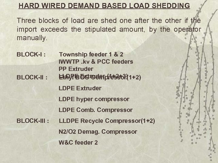 HARD WIRED DEMAND BASED LOAD SHEDDING Three blocks of load are shed one after