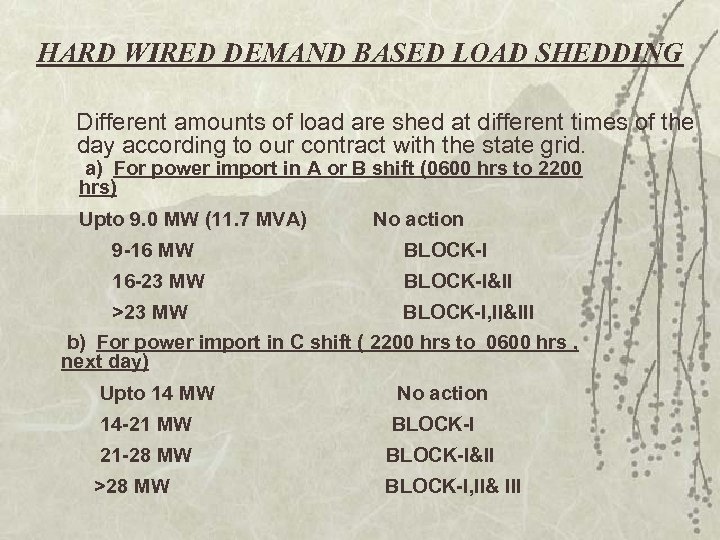 HARD WIRED DEMAND BASED LOAD SHEDDING Different amounts of load are shed at different