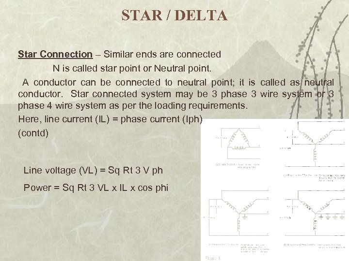 STAR / DELTA Star Connection – Similar ends are connected N is called star