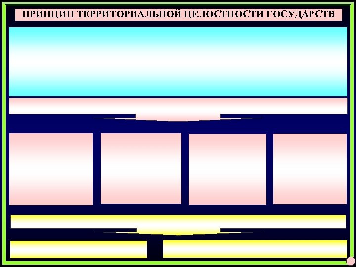 ПРИНЦИП ТЕРРИТОРИАЛЬНОЙ ЦЕЛОСТНОСТИ ГОСУДАРСТВ 