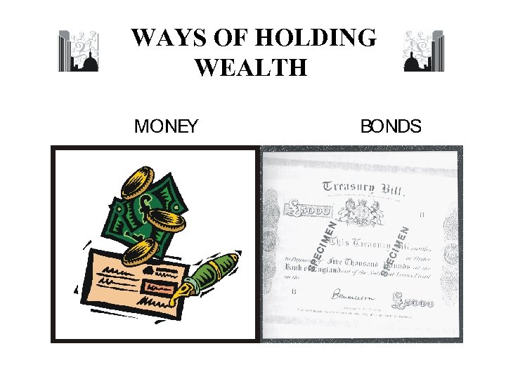 WAYS OF HOLDING WEALTH 
