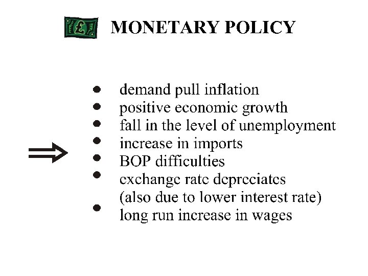 MONETARY POLICY 