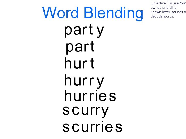 Word Blending par t y par t hur r y hur rie s s