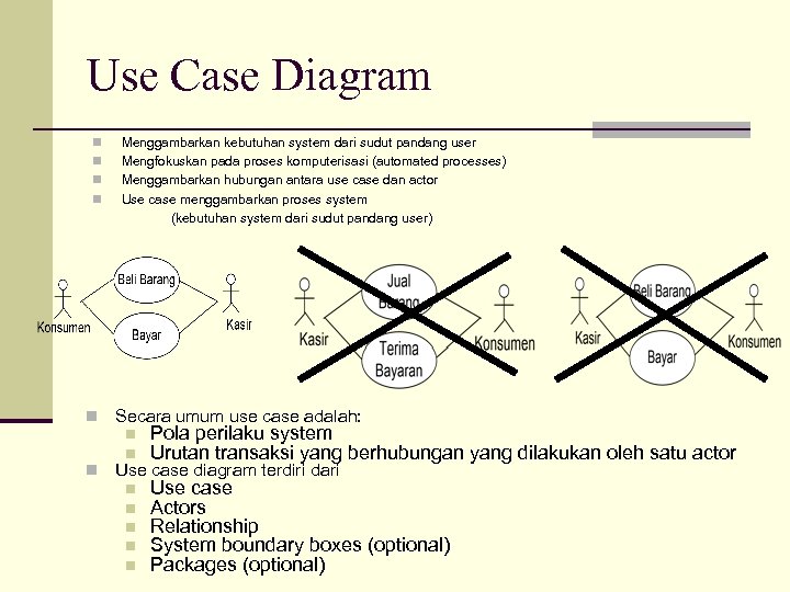 Use Case Diagram n n n Menggambarkan kebutuhan system dari sudut pandang user Mengfokuskan