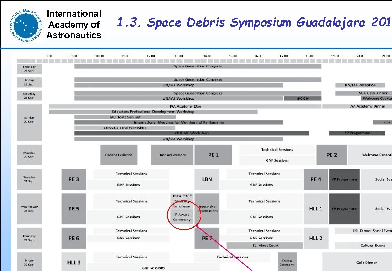 International Academy of Astronautics 1. 3. Space Debris Symposium Guadalajara 201 
