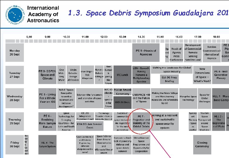 International Academy of Astronautics 1. 3. Space Debris Symposium Guadalajara 201 