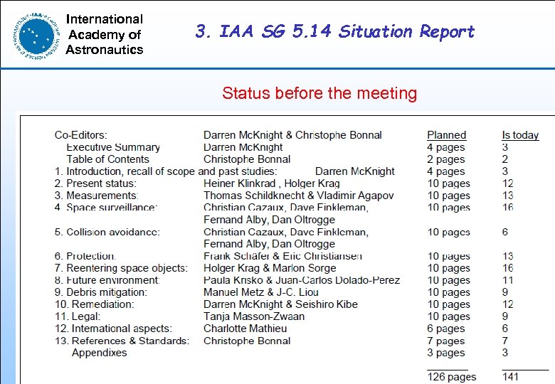 International Academy of Astronautics 3. IAA SG 5. 14 Situation Report Status before the