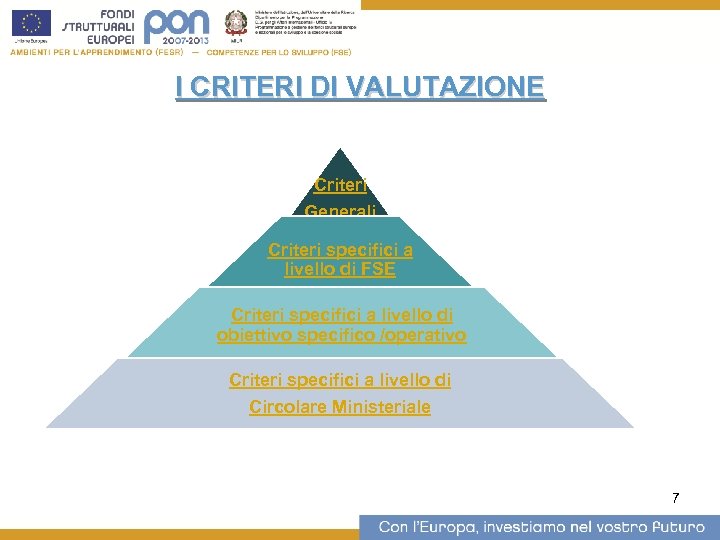 I CRITERI DI VALUTAZIONE Criteri Generali Criteri specifici a livello di FSE Criteri specifici