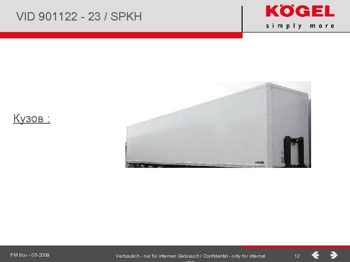 VID 901122 - 23 / SPKH Кузов : PM Box - 05 -2009 Vertraulich