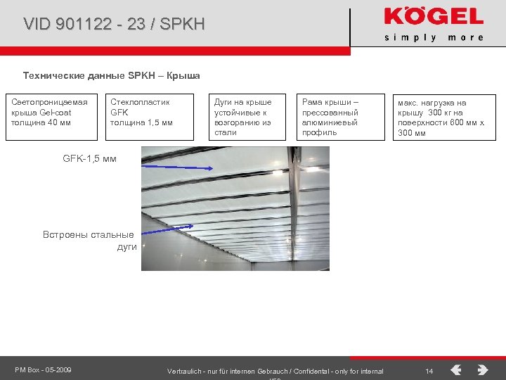 VID 901122 - 23 / SPKH Технические данные SPKH – Крыша Светопроницаемая крыша Gel-coat