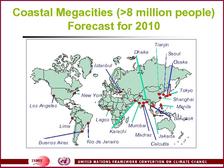 Coastal Megacities (>8 million people) Forecast for 2010 Tianjin Dhaka Seoul Osaka Istanbul Tokyo