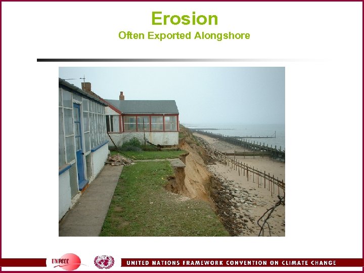 Erosion Often Exported Alongshore 