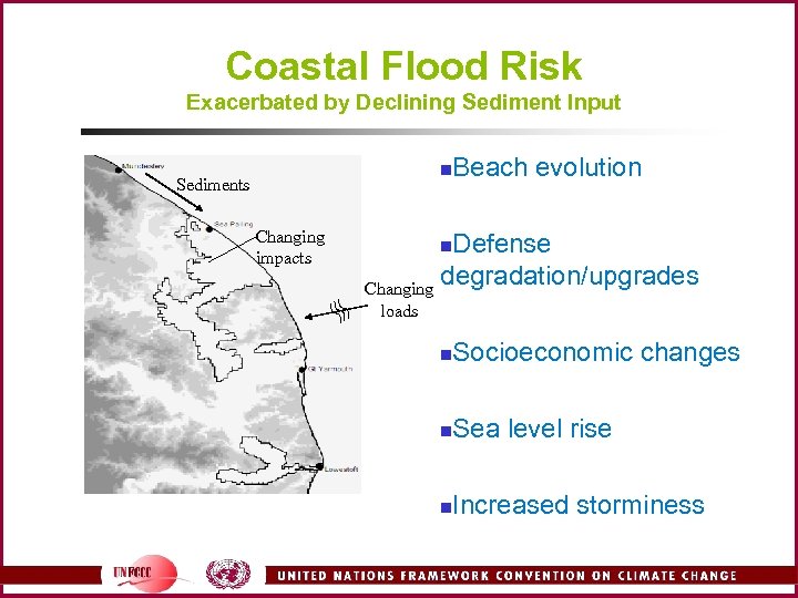 Coastal Flood Risk Exacerbated by Declining Sediment Input n Sediments Changing impacts Beach evolution