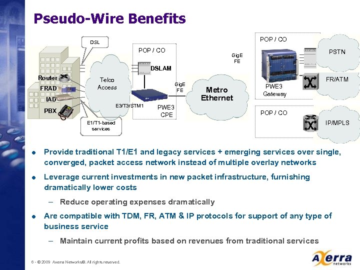 Pseudo-Wire Benefits POP / CO DSL POP / CO PSTN Gig. E FE DSLAM