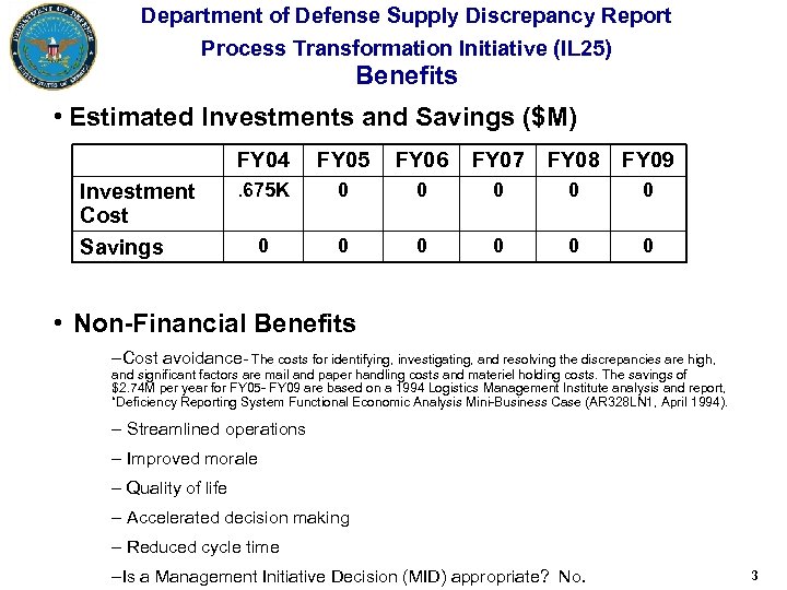 Department of Defense Supply Discrepancy Report Process Transformation Initiative (IL 25) Benefits • Estimated