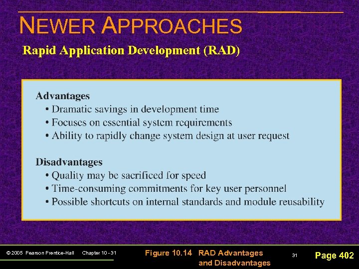 NEWER APPROACHES Rapid Application Development (RAD) © 2005 Pearson Prentice-Hall Chapter 10 - 31