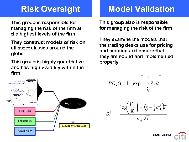  Risk Oversight This group is responsible for managing the risk of the firm