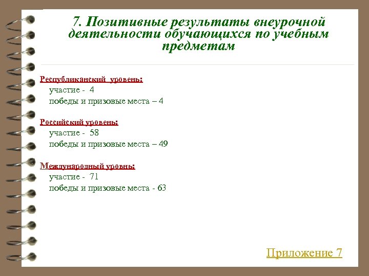 7. Позитивные результаты внеурочной деятельности обучающихся по учебным предметам Республиканский уровень: участие - 4