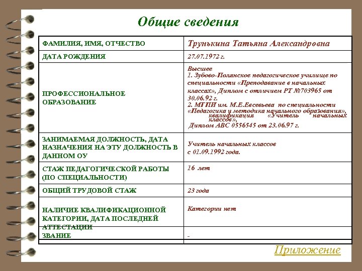 Общие сведения ФАМИЛИЯ, ИМЯ, ОТЧЕСТВО Трунькина Татьяна Александровна ДАТА РОЖДЕНИЯ 27. 07. 1972 г.