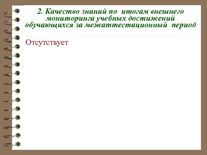2. Качество знаний по итогам внешнего мониторинга учебных достижений обучающихся за межаттестационный период Отсутствует