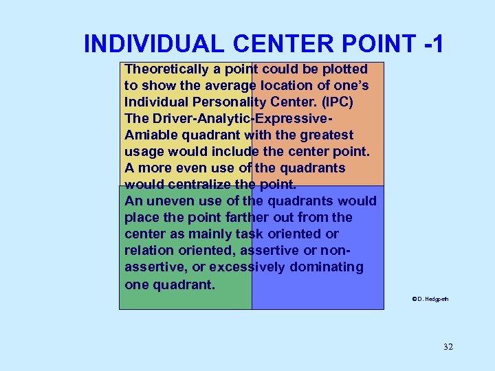 INDIVIDUAL CENTER POINT -1 Theoretically a point could be plotted to show the average