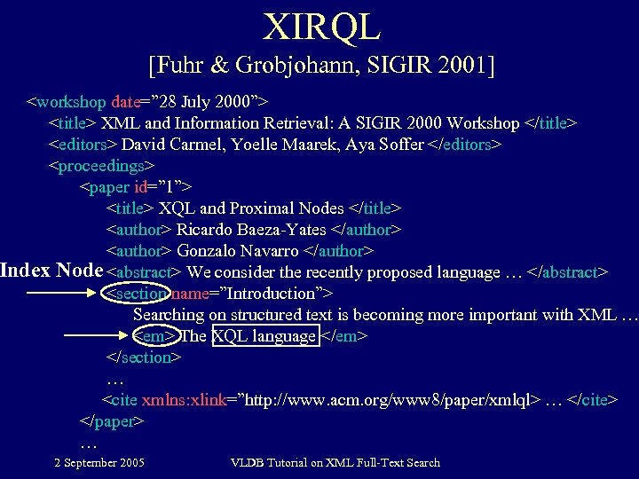 XIRQL [Fuhr & Grobjohann, SIGIR 2001] <workshop date=” 28 July 2000”> <title> XML and