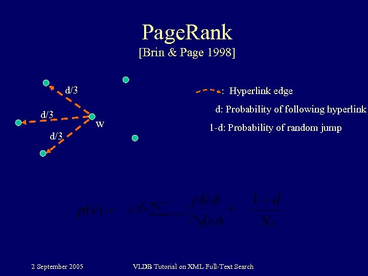 Page. Rank [Brin & Page 1998] d/3 d/3 2 September 2005 : Hyperlink edge