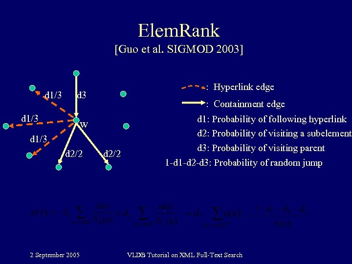 Elem. Rank [Guo et al. SIGMOD 2003] d 1/3 : Hyperlink edge d 3