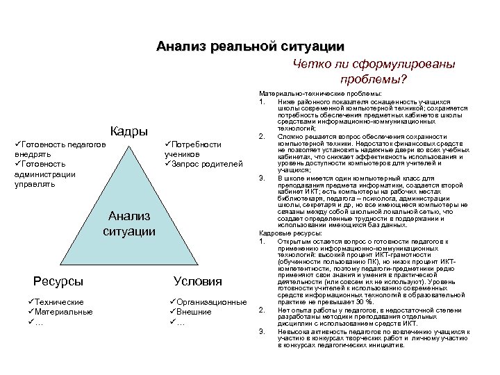 Анализ реальной ситуации Четко ли сформулированы проблемы? Кадры üГотовность педагогов внедрять üГотовность администрации управлять