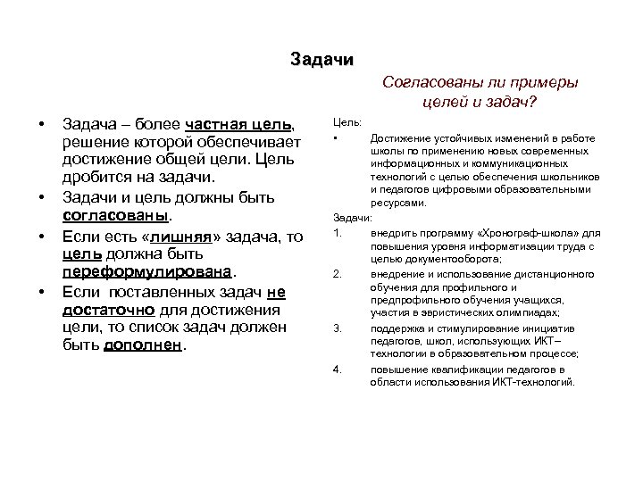 Задачи Согласованы ли примеры целей и задач? • • Задача – более частная цель,