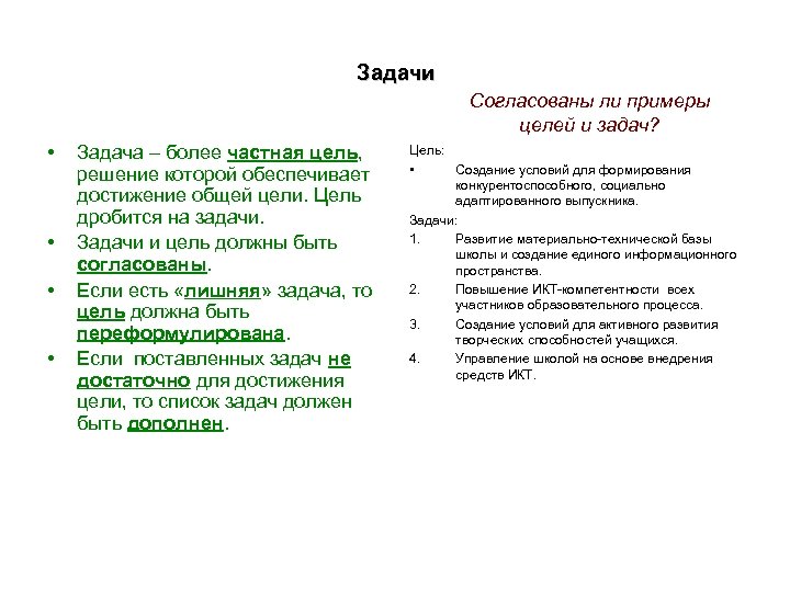Задачи Согласованы ли примеры целей и задач? • • Задача – более частная цель,