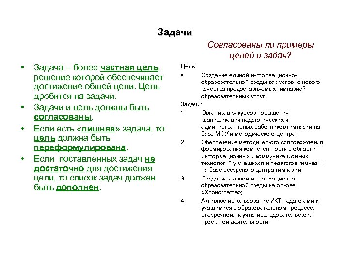 Задачи Согласованы ли примеры целей и задач? • • Задача – более частная цель,