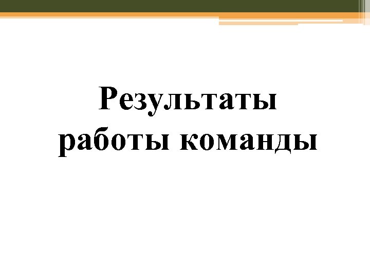 Результаты работы команды 