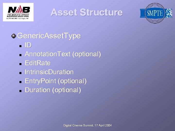 Asset Structure Generic. Asset. Type n n n ID Annotation. Text (optional) Edit. Rate