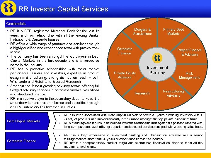 RR Investor Capital Services RR Investors. Capital Services Credentials § RR is a SEBI