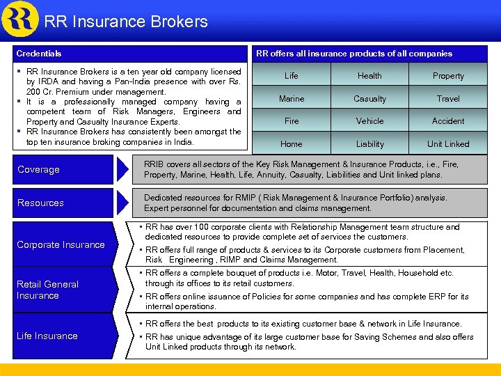 RR Insurance Brokers Credentials RR offers all insurance products of all companies § RR