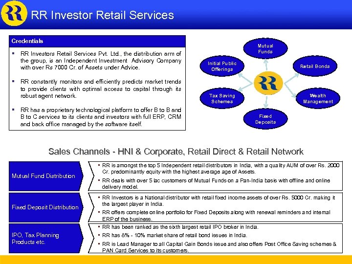 RR Investor Retail Services RR Investors. Retail Services Credentials § RR Investors Retail Services