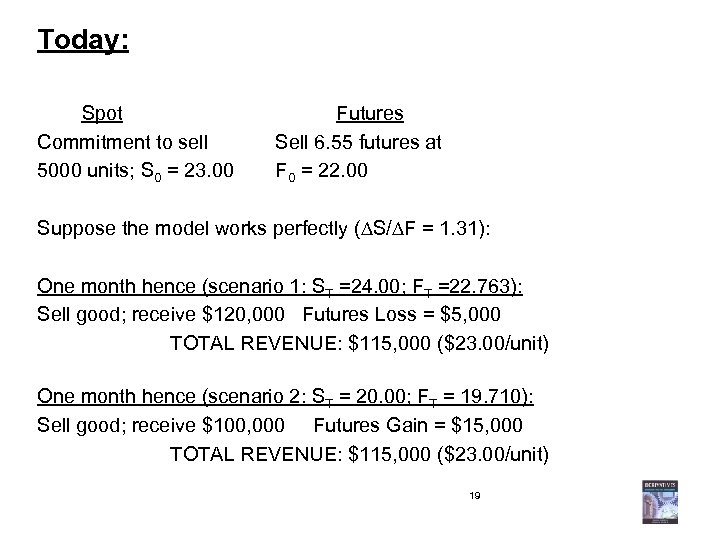 Today: Spot Commitment to sell 5000 units; S 0 = 23. 00 Futures Sell