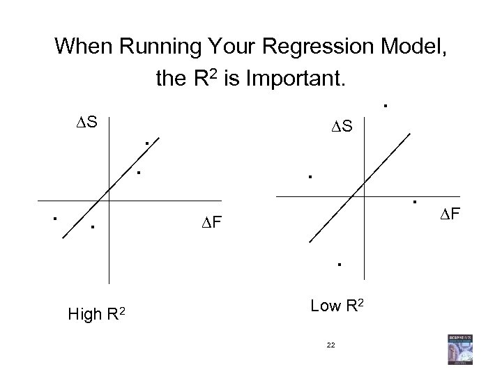 When Running Your Regression Model, the R 2 is Important. . S S .