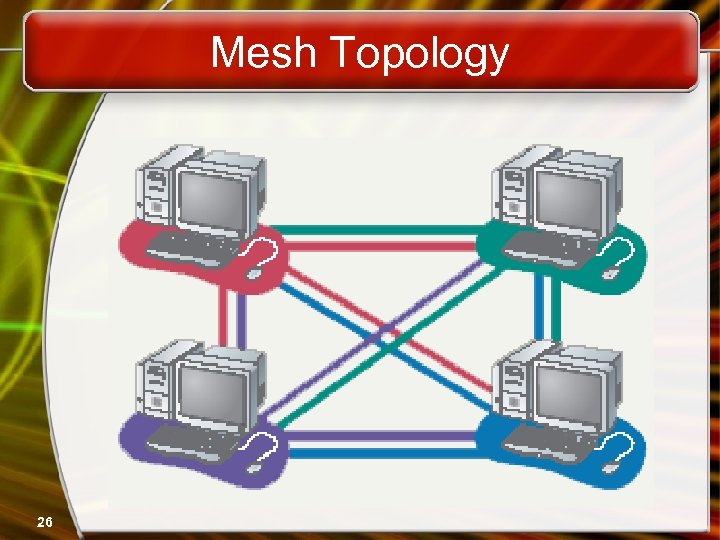 Mesh Topology 26 