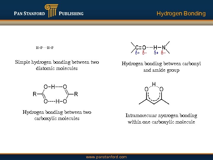 Hydrogen Bonding H–F····H–F Simple hydrogen bonding between two diatomic molecules Hydrogen bonding between two