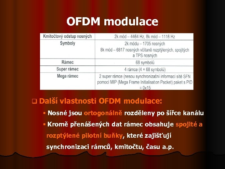 OFDM modulace q Další vlastnosti OFDM modulace: § Nosné jsou ortogonálně rozděleny po šířce